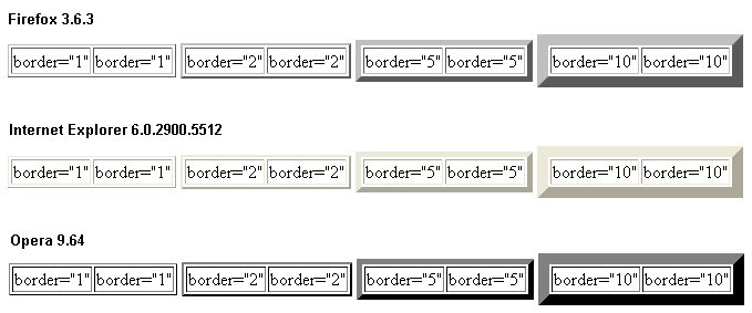 Table border.PNG