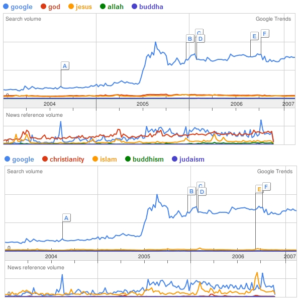Google-trends-large.jpg