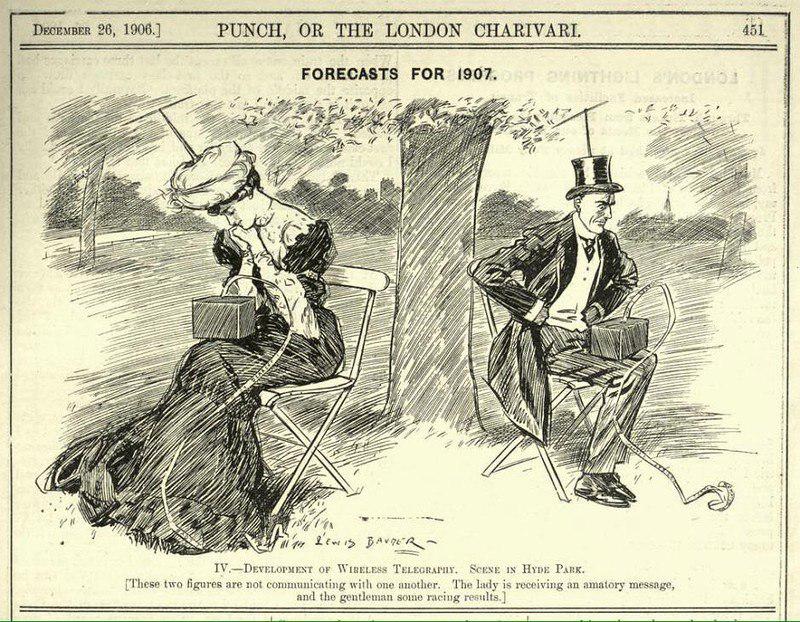 Telegraph 1906.jpg