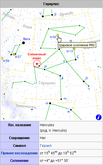 Созвездие Геркулес Borrow-188.png