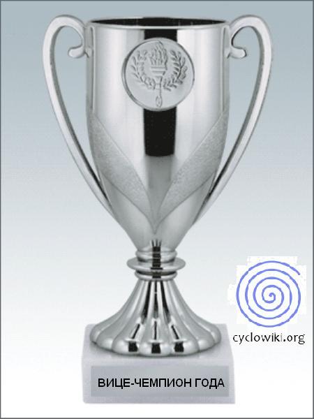 Орден #3 «Вице-Чемпиону Циклопедии», присвоен 1 января 2014‎‎ участником Serebr за «Серебряный призёр, вице-чемпион (чемпионат 2013)»
