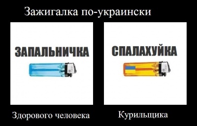 Привет по украински как пишется