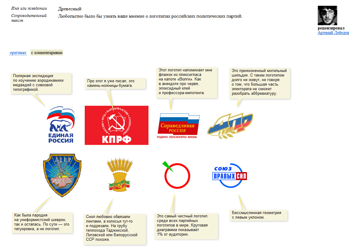 Официально зарегистрированные партии россии. Политические партии России лого. Политические партии России 2022.